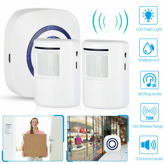 Wireless Motion Sensor Alarm