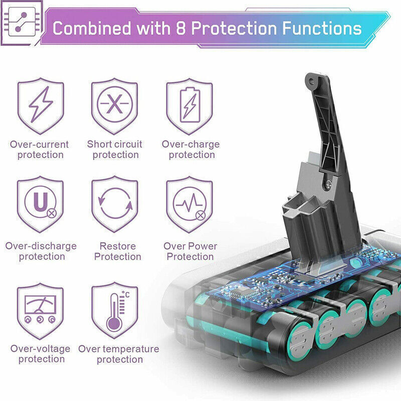 21.6V 9500mAh V8 Battery For Dyson V8