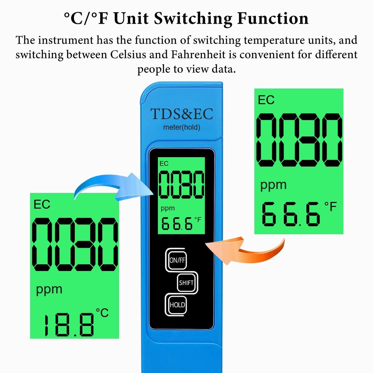 Digital LCD Meter Pen