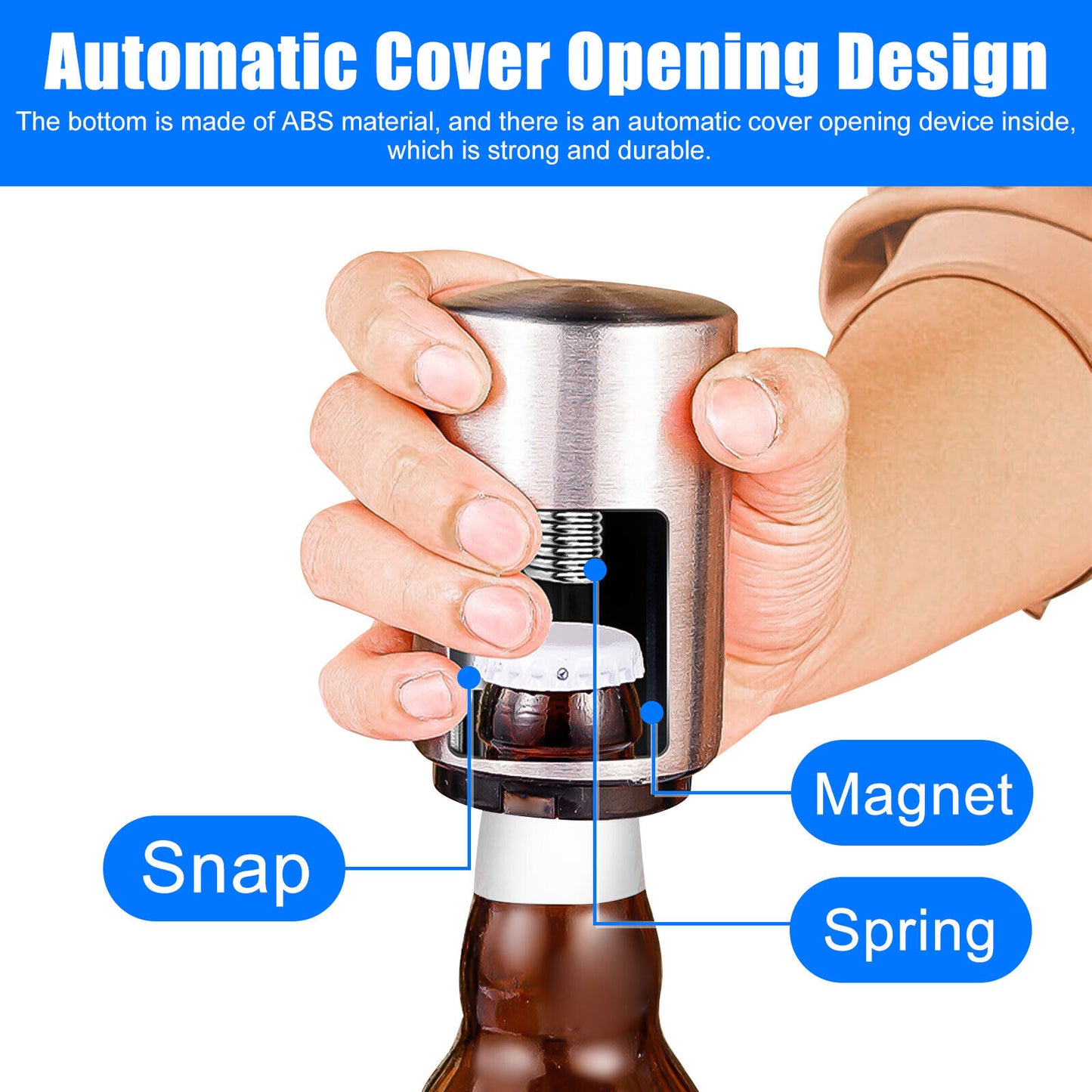 2 PCS Automatic Bottle Opener