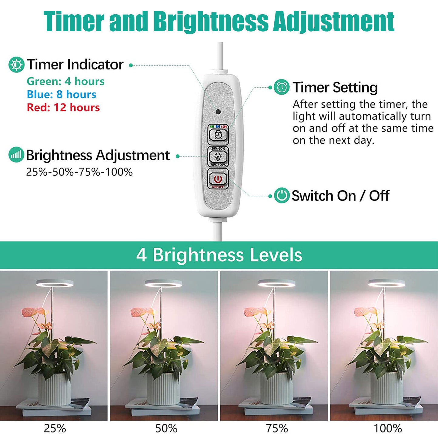 LED Grow Light Plant Growing Lamp