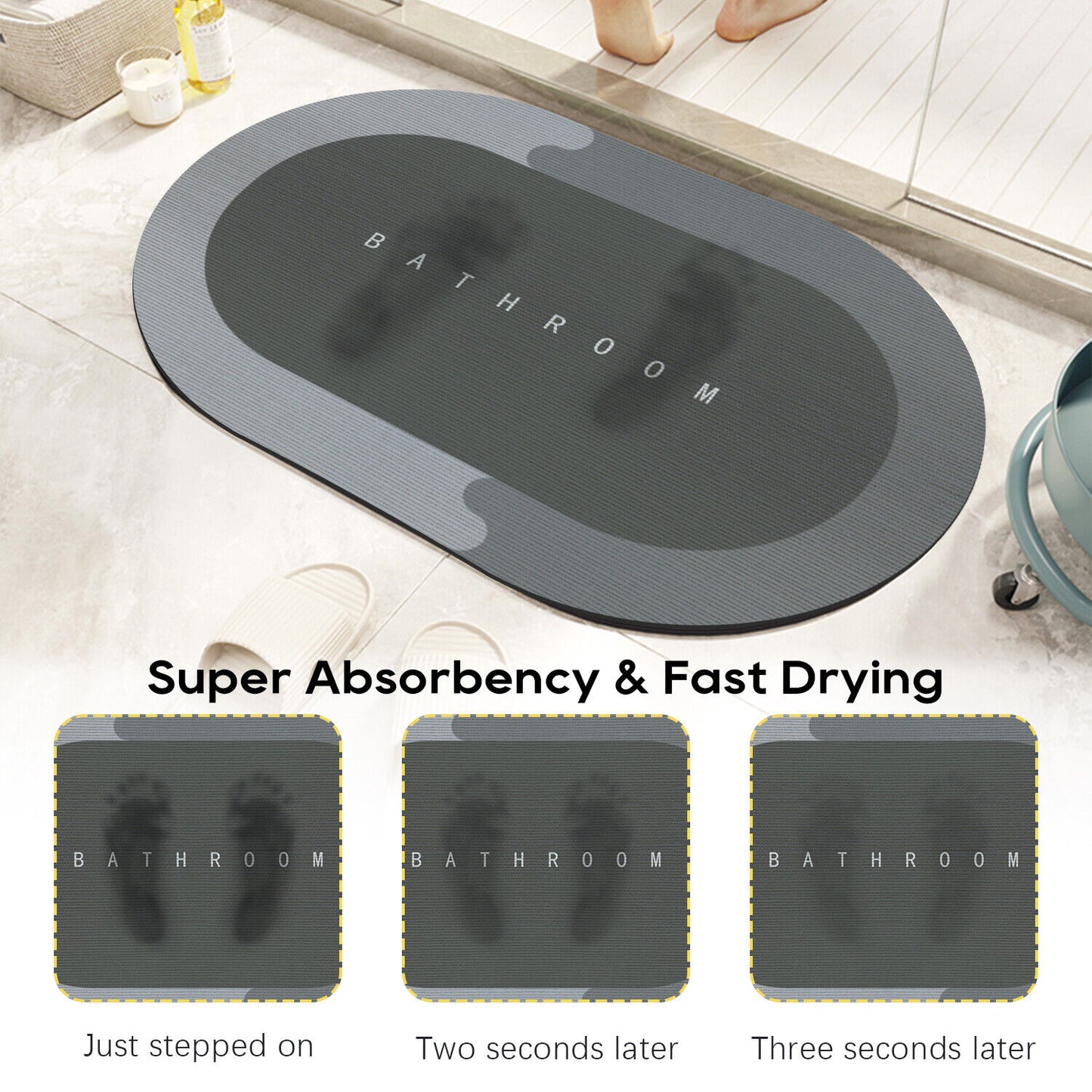 Super Absorbent Floor Mat Bathroom