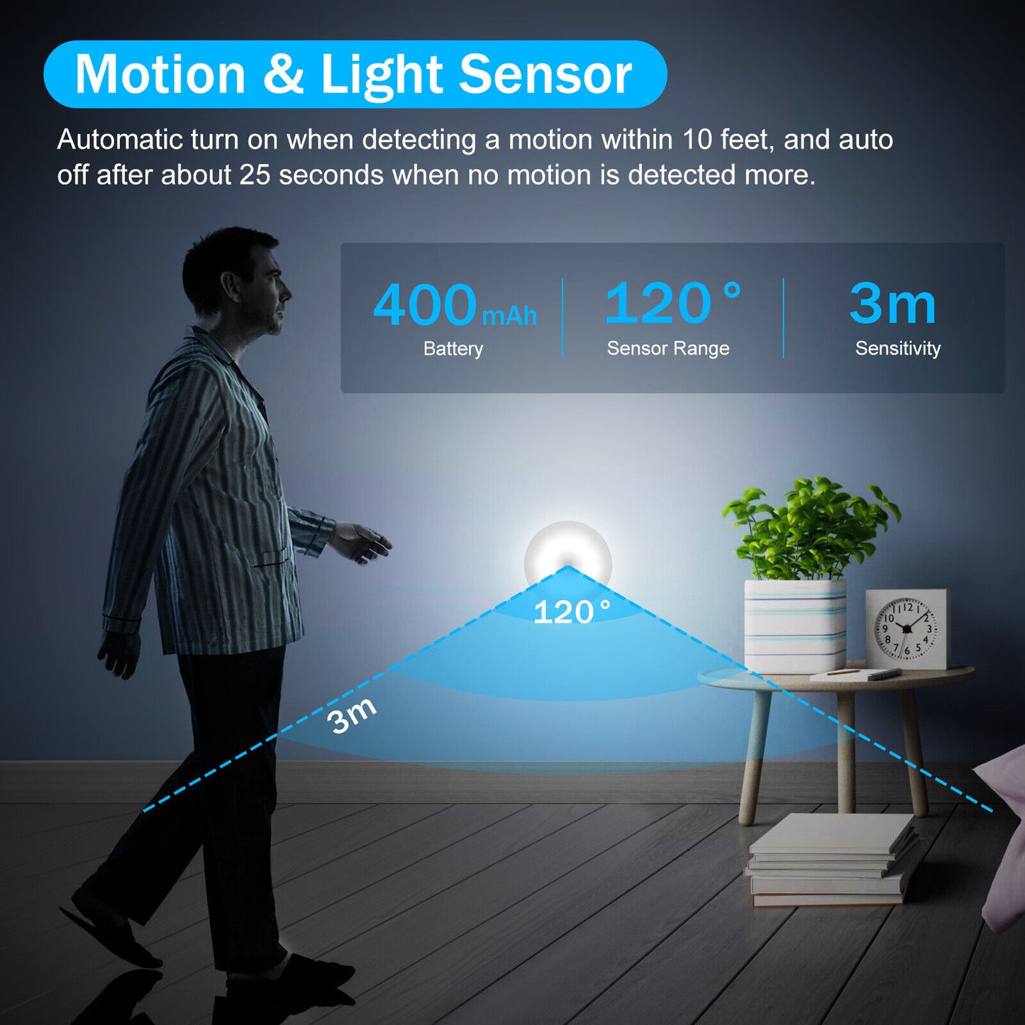 3 PCS Motion Sensor LED Night