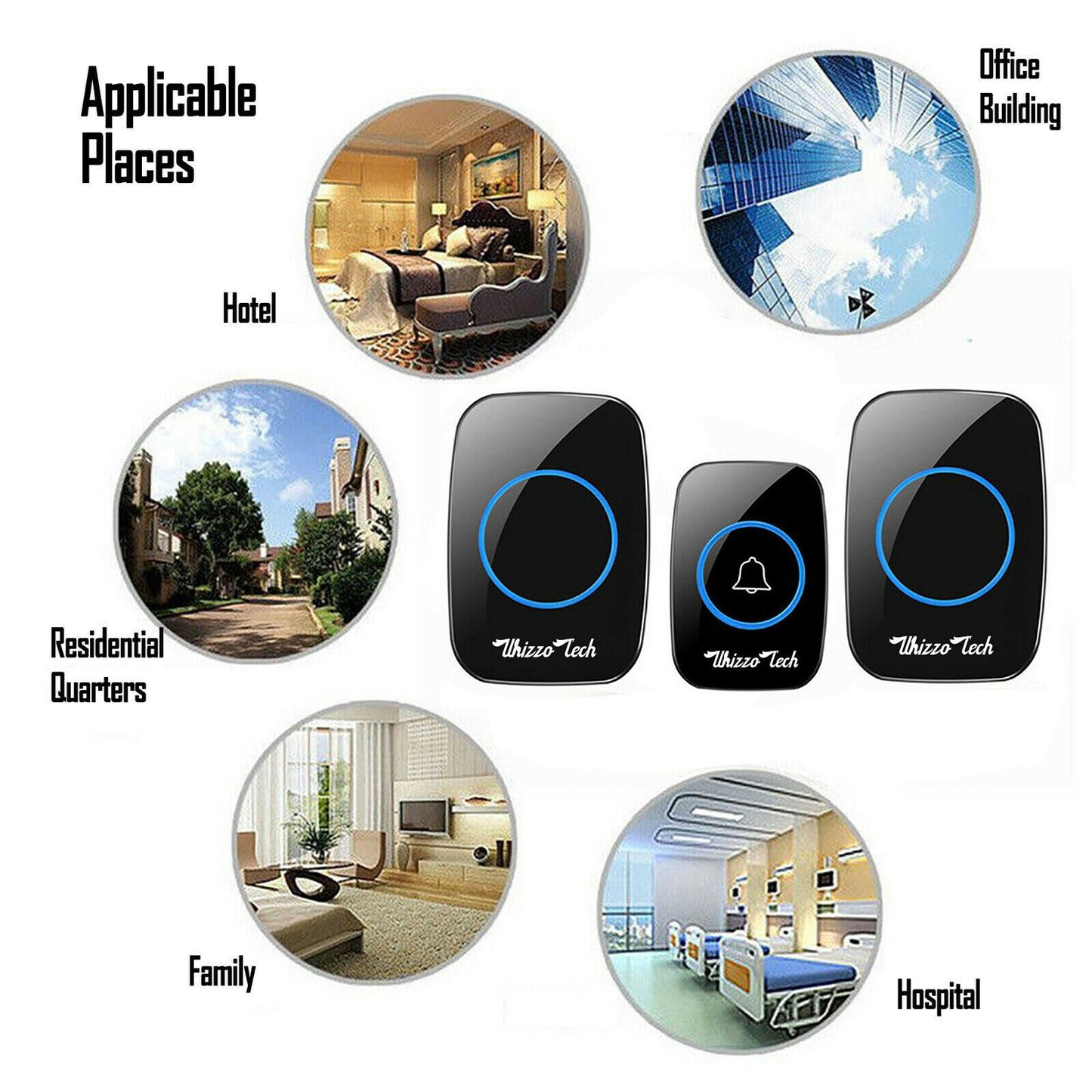 Wireless Doorbell Waterproof